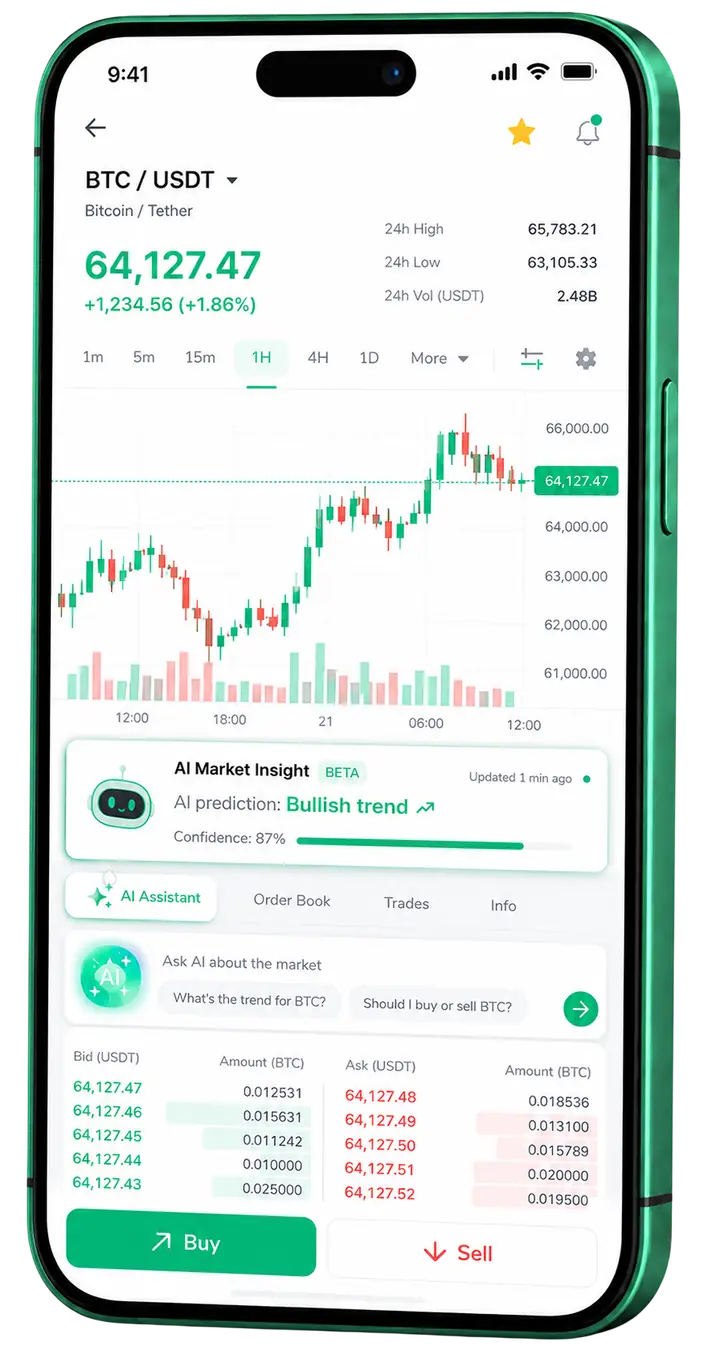 AI Control mobile trading interface